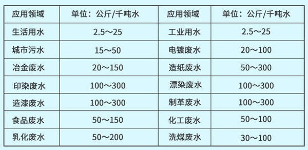 PAC��������